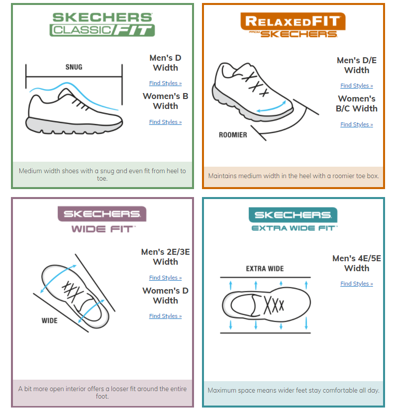 Does Skechers Run Small or Big?