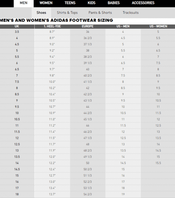Do Adidas Run Big Or Small I Have The Answer The Men Hero do-adidas-run-big-or-small-i-have-the-answer-the-men-hero