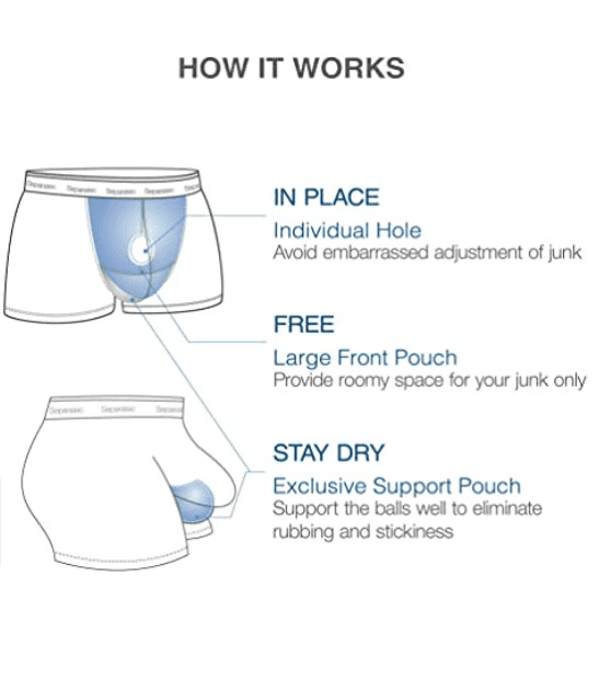How C Ring Underwear Work