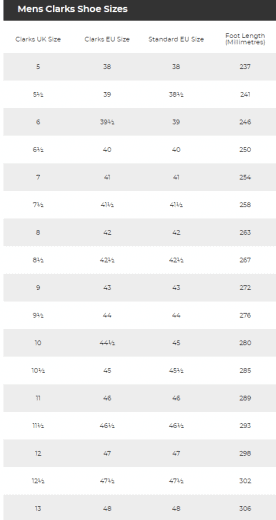 Do Clarks Run Big Or Small? I Have The Answer - The Men Hero