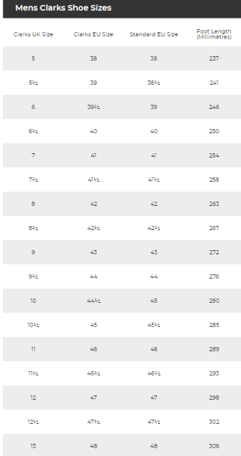 Do Clarks Run Big Or Small? I Have The Answer - The Men Hero
